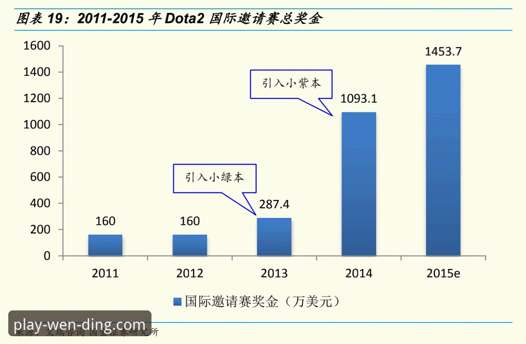 问鼎娱乐平台 问鼎电竞平台实战指南:从下载到盈利的完整操作手册
